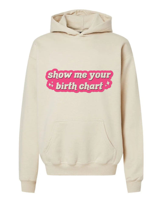 Show Me Your Birth Chart