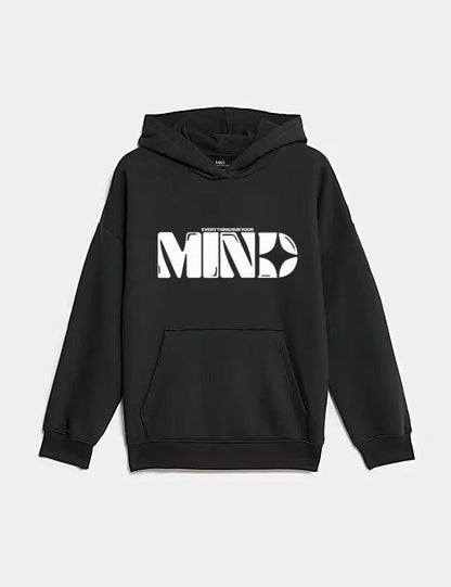 Everything is in your MIND