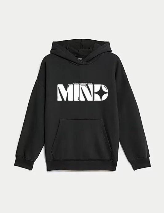 Everything is in your MIND