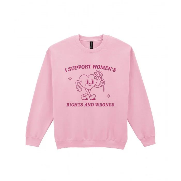 Support Women’s Rights