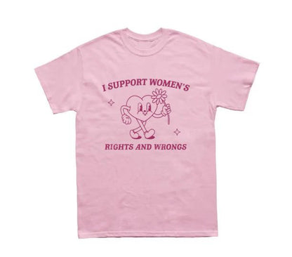 Support Women’s Rights